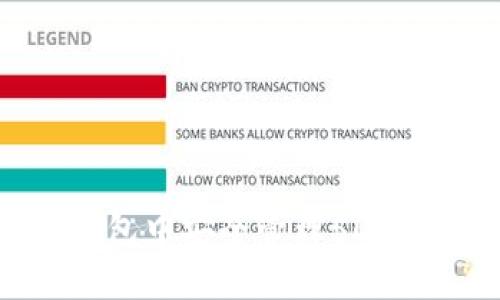 如何在Tokenim钱包中安全管理50000个SL和BTS资产