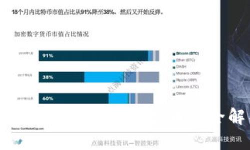 TokenIm支持的交易币种全解析