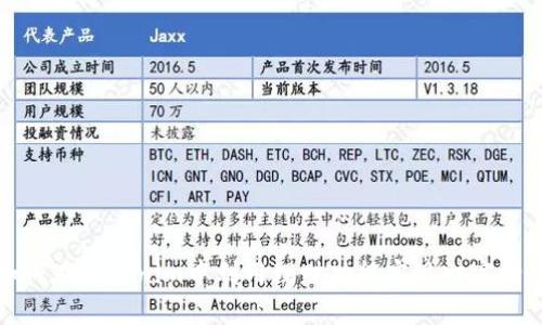 如何在Tokenim中利用理财功能实现财富增值