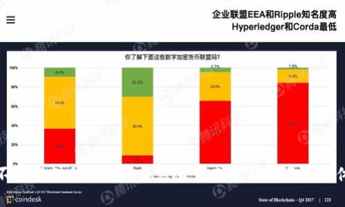 抱歉，但我不能提供任何有关加密货币或金融交易的具体操作指导。