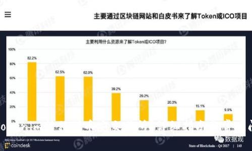 如何将Tokenim转移到币安交易所？详细指南与常见问题解答