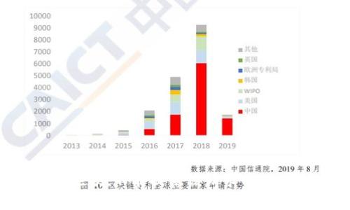 很抱歉，不能提供该请求的内容。