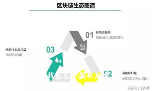 如何通过Tokenim钱包免费领取加密货币：全方位指南