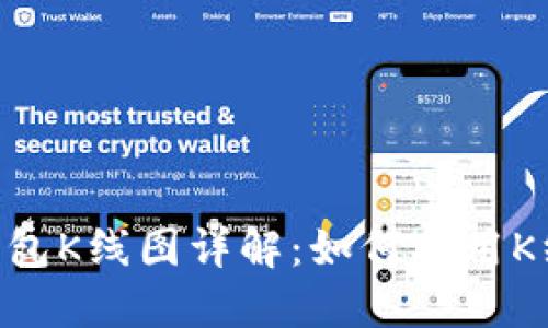 : Tokenim身份钱包K线图详解：如何利用K线图进行智能投资