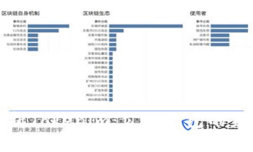 : 全面解析Tokenim：公链钱包的未来与应用