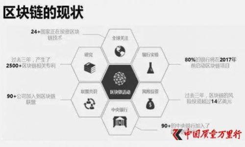 

如何安全地下载和使用钱钱包（Token.im）