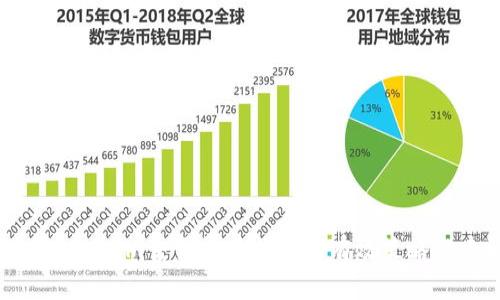 解决Tokenim交易超时问题的有效策略与建议