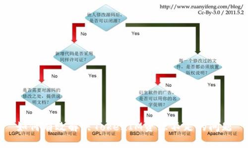 如何有效解决TokenIM资源不足的问题