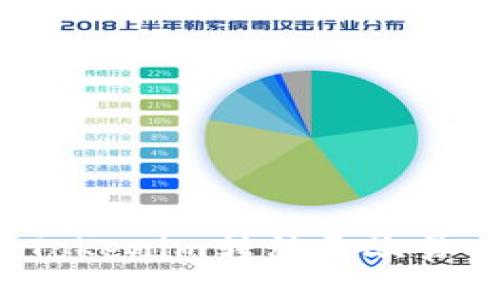 如何将Tokenim转移至欧易交易所？