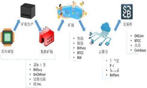 如何快速下载并使用Cocos钱包：完整指南