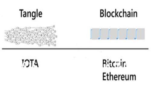Tokenim 2.0版本6: 解锁去中心化金融的新机遇
