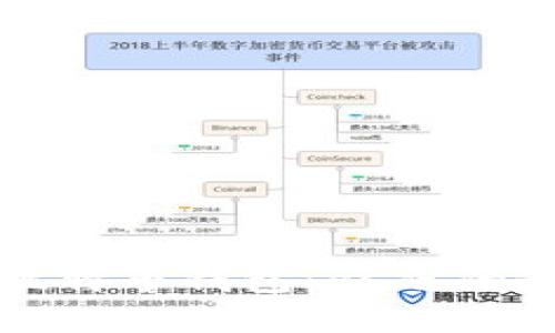 如何选择适合你的比特币钱包：PC端的最佳选项与使用指南