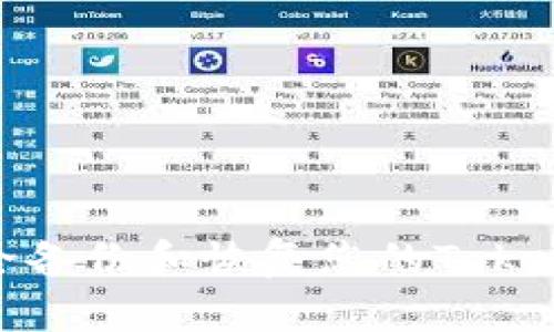 如何安全备份和恢复您的Tokenim密码