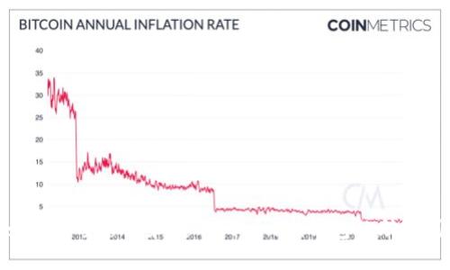 如何安全管理和使用Tokenim钱包的助记词