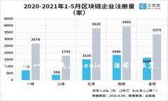 了解Tokenim助记词的安全性与隐私保护Tokenim, 助记