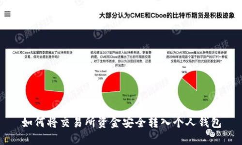 如何将交易所资金安全转入个人钱包