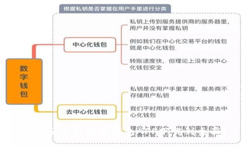 如何轻松将数字钱包APP下载到桌面？