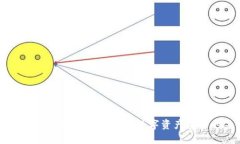 深入了解虚拟币钱包：保障数字资产安全的关键