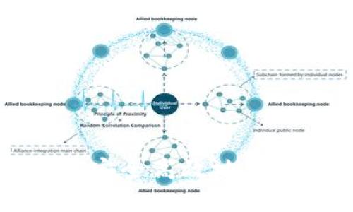探索ETC数字钱包：如何安全高效地管理您的以太坊经典资产