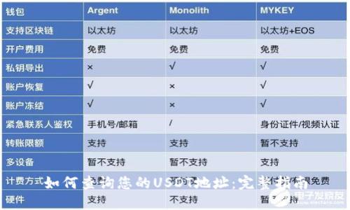 如何查询您的USDT地址:完整指南