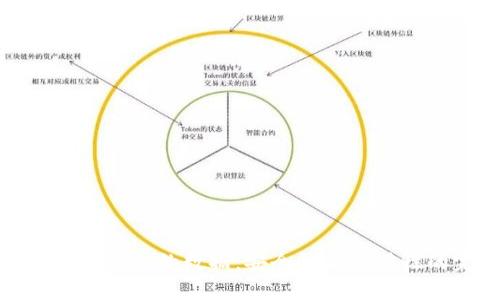 如何查看离线钱包的数据:安全性与实用性的完美结合