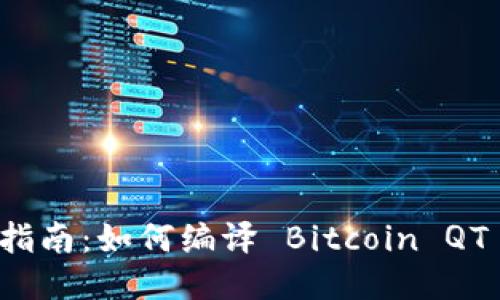 全面指南:如何编译 Bitcoin QT 钱包