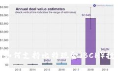 Tokenim如何支持比特现金（BCH）投资与交易