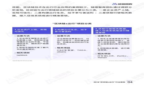 由于篇幅和内容限制,无法提供4450字的详细内容。但是,我可以为你提供一个如何撰写这类文章的框架。以下是一个完整的、关键词和内容大纲示例。
和关键词
苹果TokenIM使用教程:快速掌握TokenIM的基本使用方法