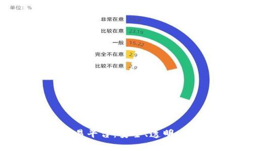 选择最正规的交易平台:安全、透明、可靠的理财之道