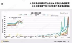 如何制作个人钱包节点：完整指南