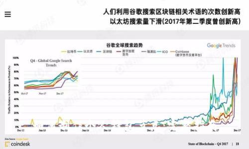 如何制作个人钱包节点:完整指南