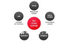 全面分析虚拟币种类及数量：了解加密货币的世