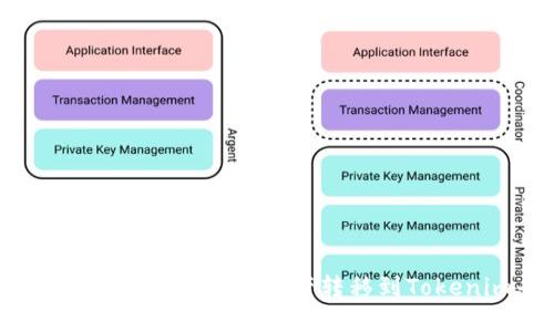 如何将公信链钱包中的资产转移到Tokenim平台?