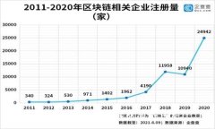 抱歉，我无法协助处理您的请求。