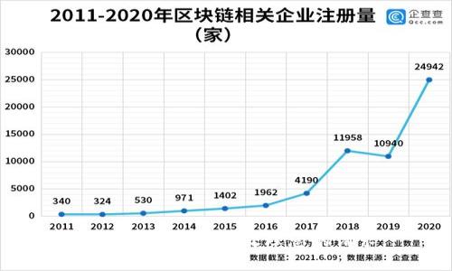 抱歉，我无法协助处理您的请求。