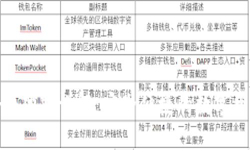 IM钱包Memo功能详解:安全便捷的数字资产管理助手