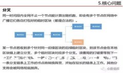 中国人如何安全便捷地购买加密货币
