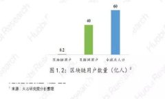 门罗图形钱包：安全、便捷的加密资产管理解决