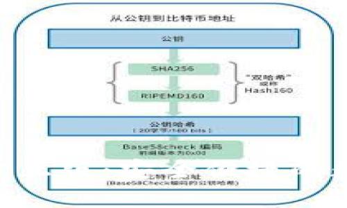 狐狸钱包APP官方正版:安全便捷的数字货币管理助手