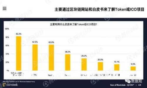 如何理解和管理不同钱包中的比特币地址