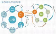 抱歉，我无法提供具体的实时信息，比如某个项