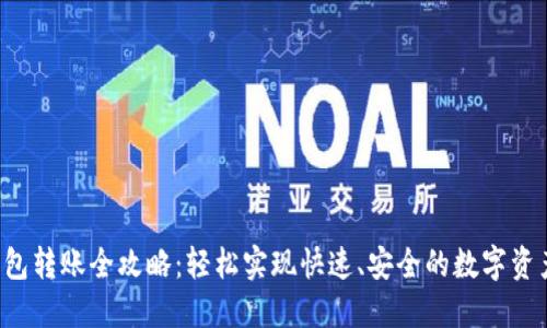 im钱包转账全攻略:轻松实现快速、安全的数字资产转移