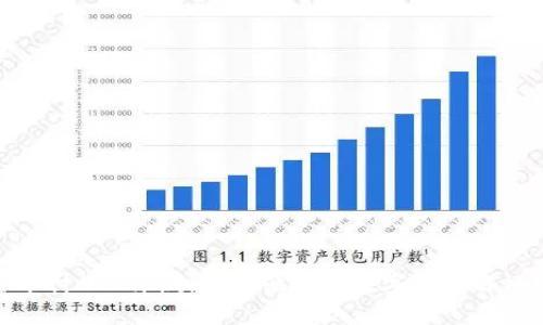: 易币付APP评测:安全便捷的数字支付解决方案