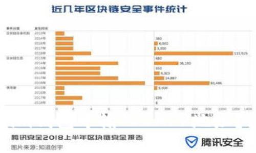 如何在Tokenim钱包中输入DAPP地址？详细操作指南