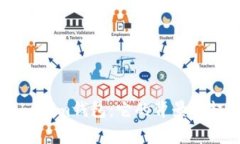 了解Tokenim钱包：它的背景及起源国家