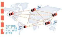 如何在Tokenim平台上成功进行代币转换