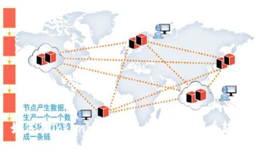 如何在Tokenim平台上成功进行代币转换
