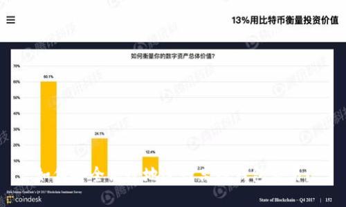 如何安全高效地进行离线钱包交易?