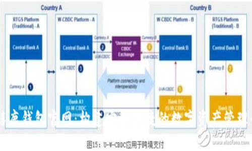 千禧鹿钱包官网:构建安全便捷的数字资产管理平台