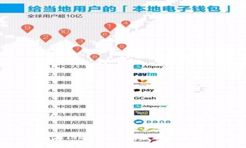 如何在Tokenim上安全存放比特币?